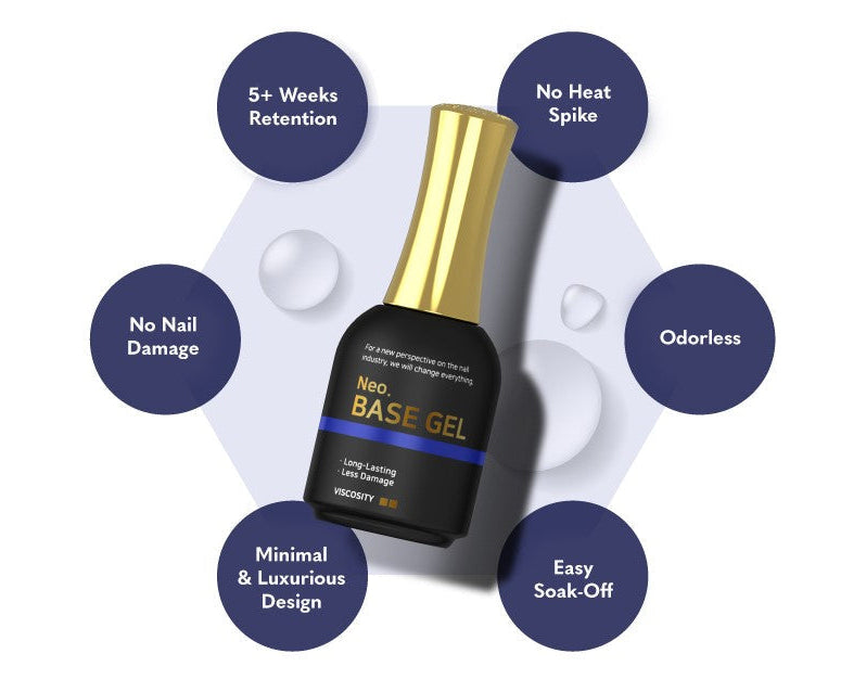 Izemi - Neo Base Gel (LOW)