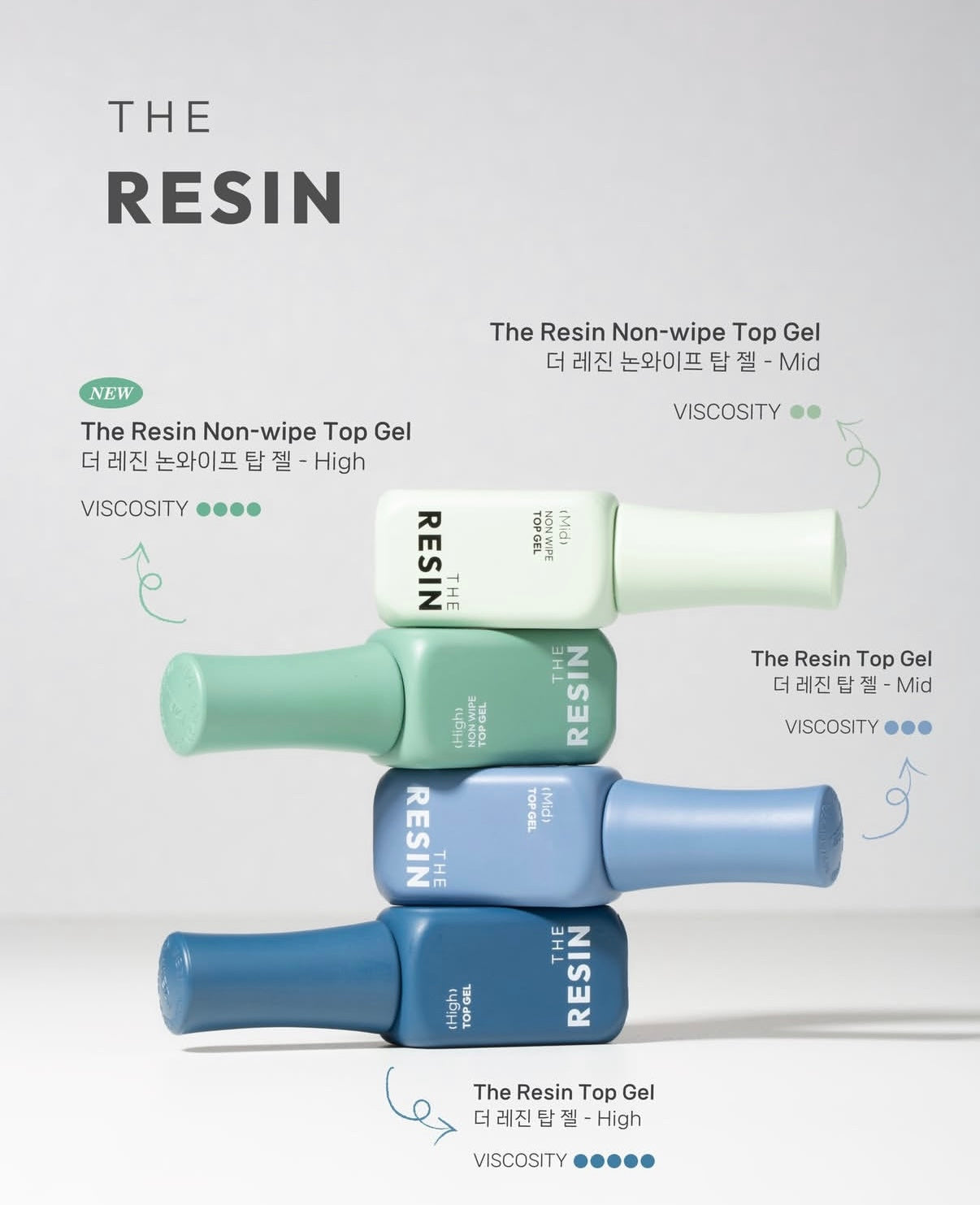 Izemi - The Resin Top Gel (4 types)