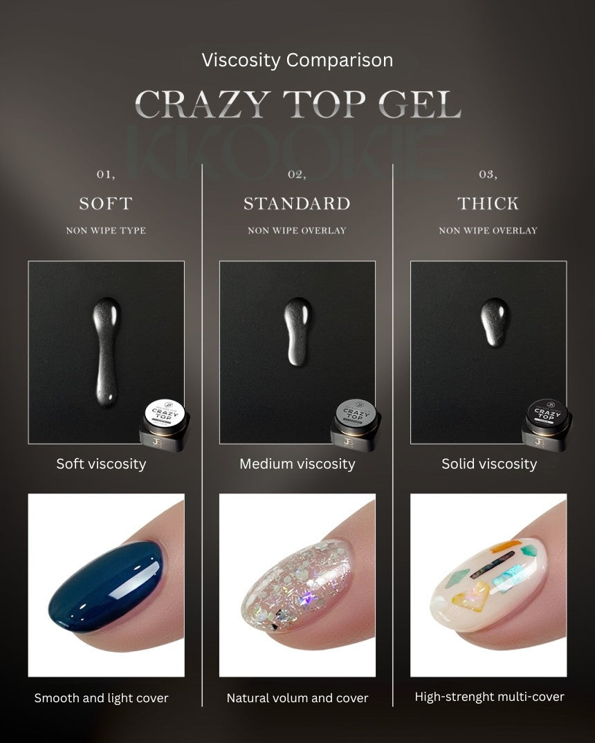 Jin.B - Crazy Top Non-wipe 14ml (Soft, Standard, Thick)