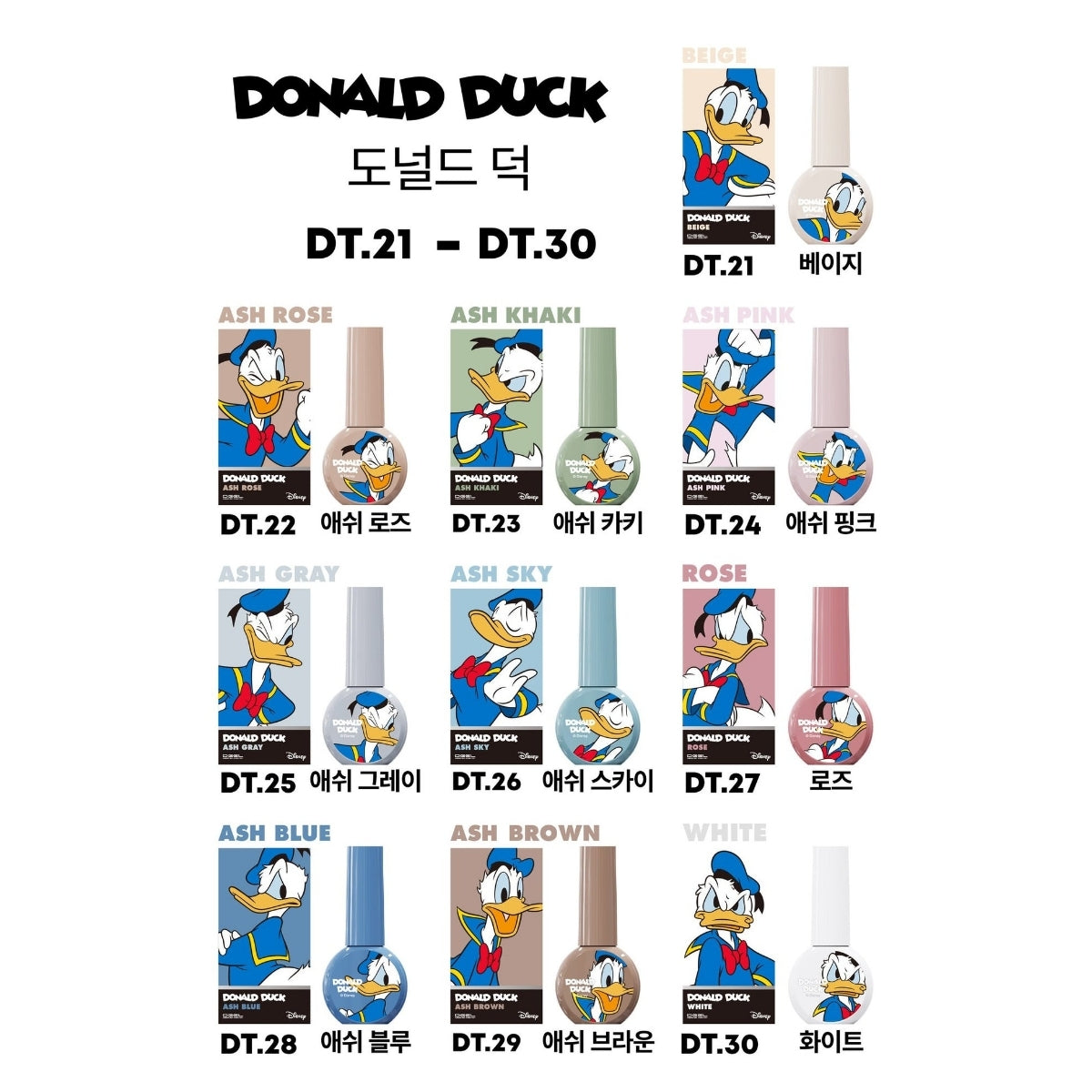 Dgel x Disney Trendy Donald Duck Collection (Full set/Individuals)