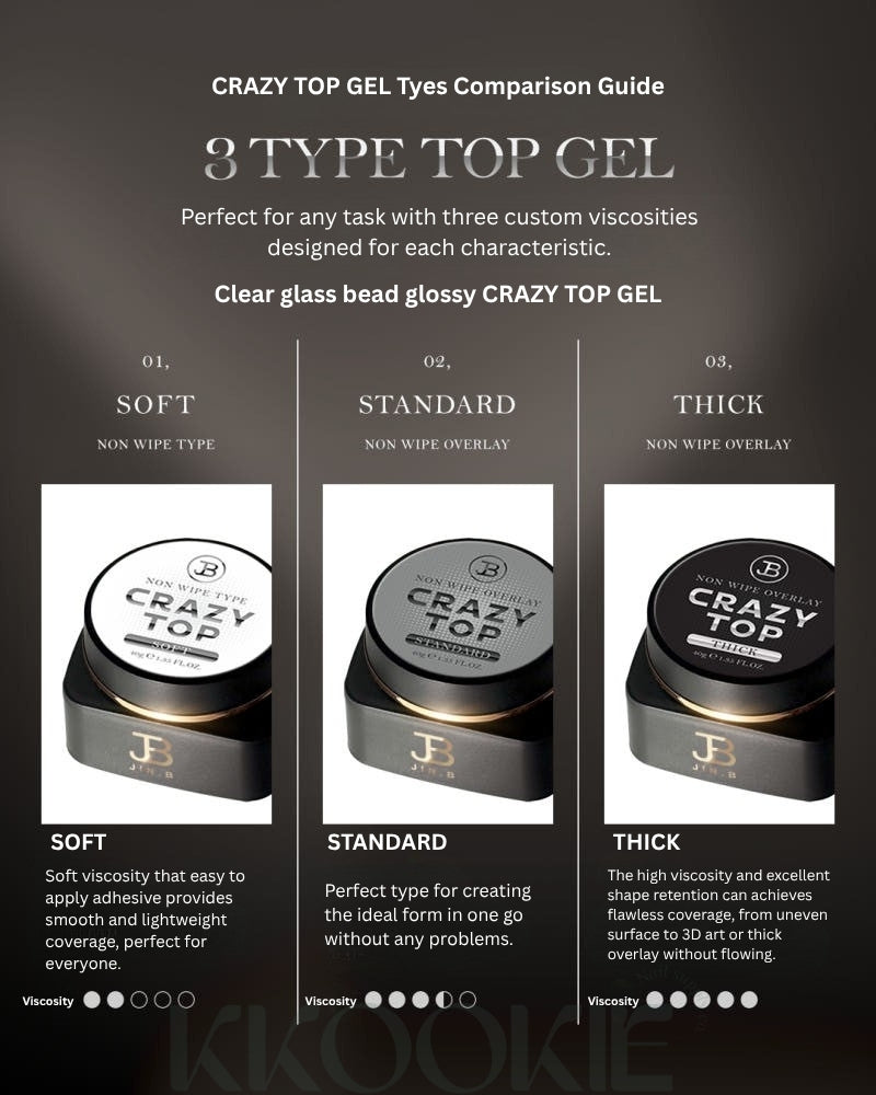 Jin.B - Crazy Top Non-wipe (Soft, Standard, Thick)