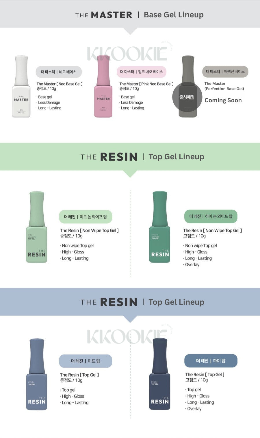 Izemi - The Master Pink Neo Base Gel