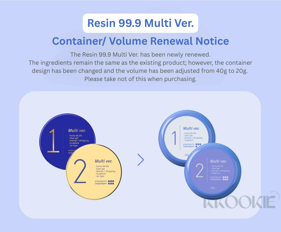 Izemi - Resin 99.9 Multi Ver.2 *Renewal
