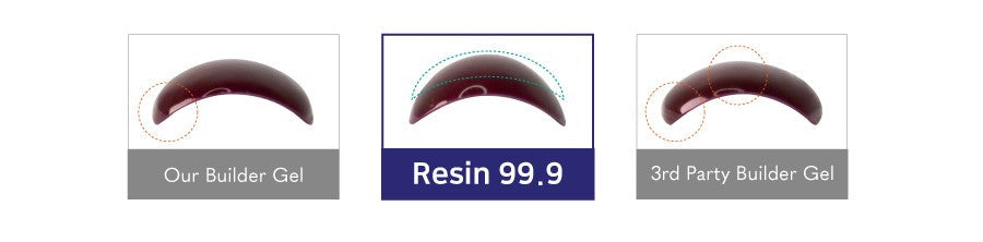 Izemi - Resin 99.9 Top (LOW/MID/HIGH)