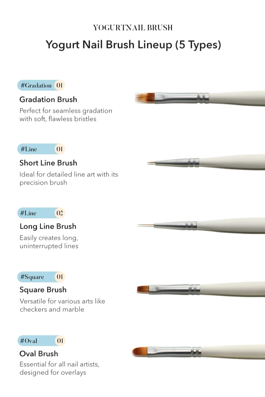Yogurtnail Kr. - Brushes (5 types)