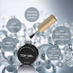 Rabo gel - Yurigwang Non-wipe Top Gel