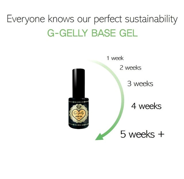 Gracia - G-gelly Base Gel