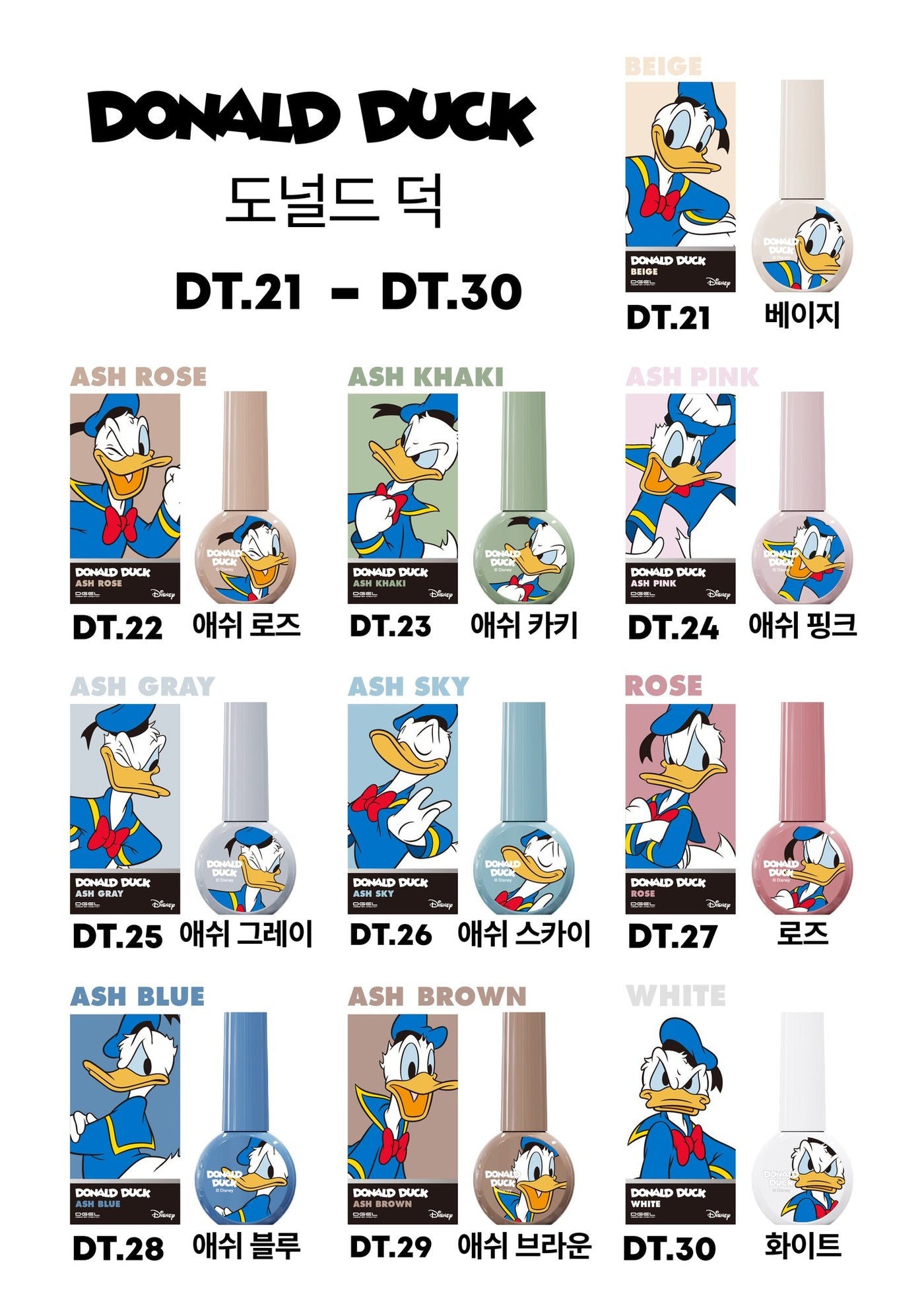 Dgel x Disney Trendy Donald Duck Collection (Full set/Individuals)