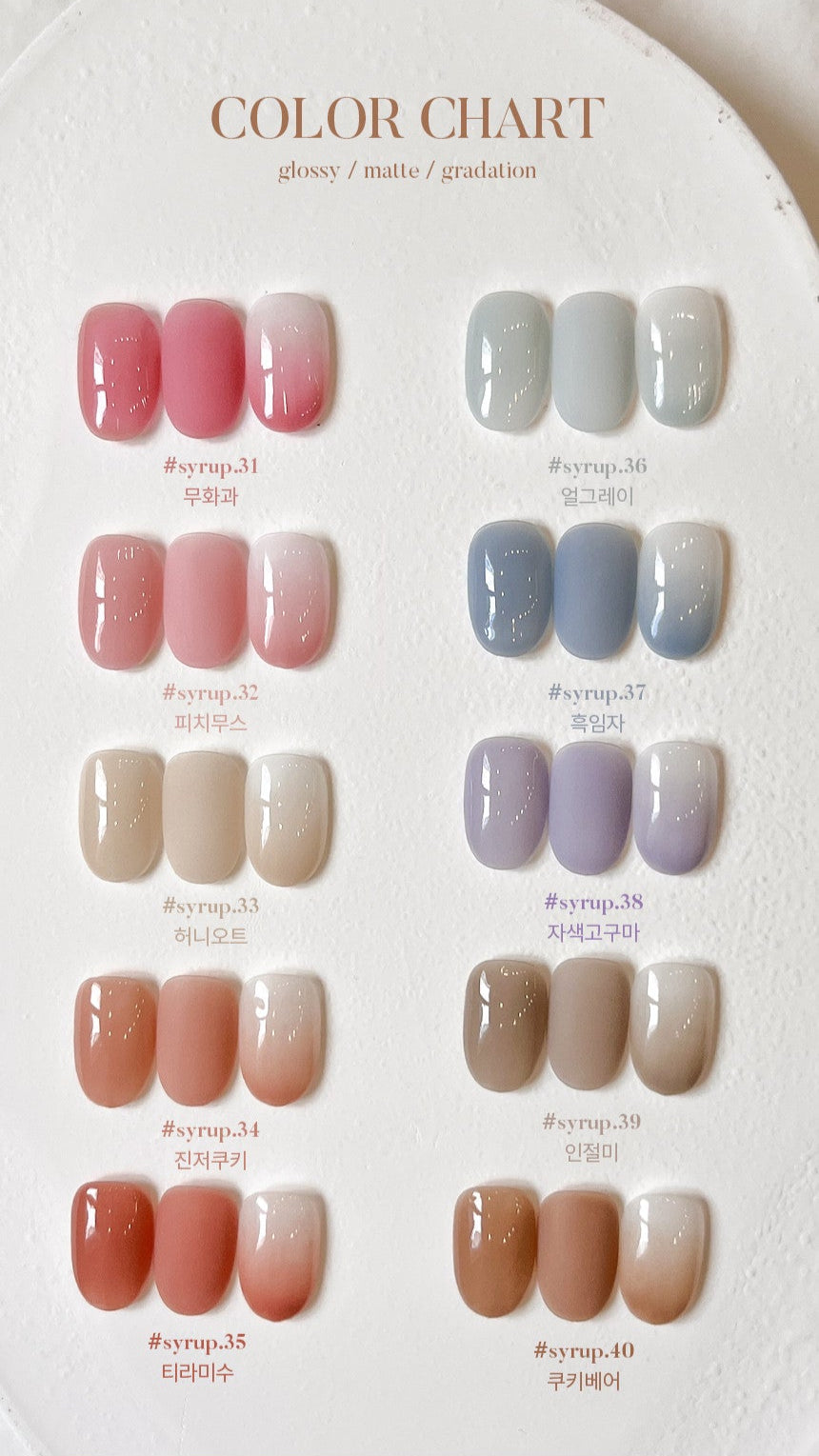 Yogurtnail Kr. - Cookie Bear Collection (Individual/Full set)