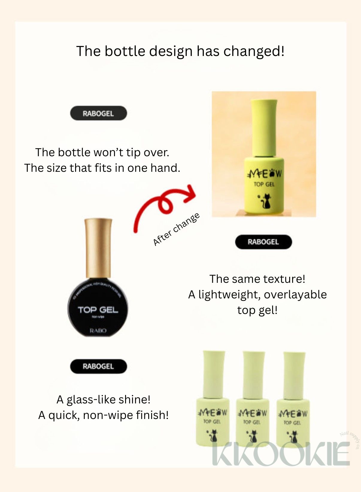 Rabo gel - Meow Basic Gel Bundle (Base, Clear, Top)