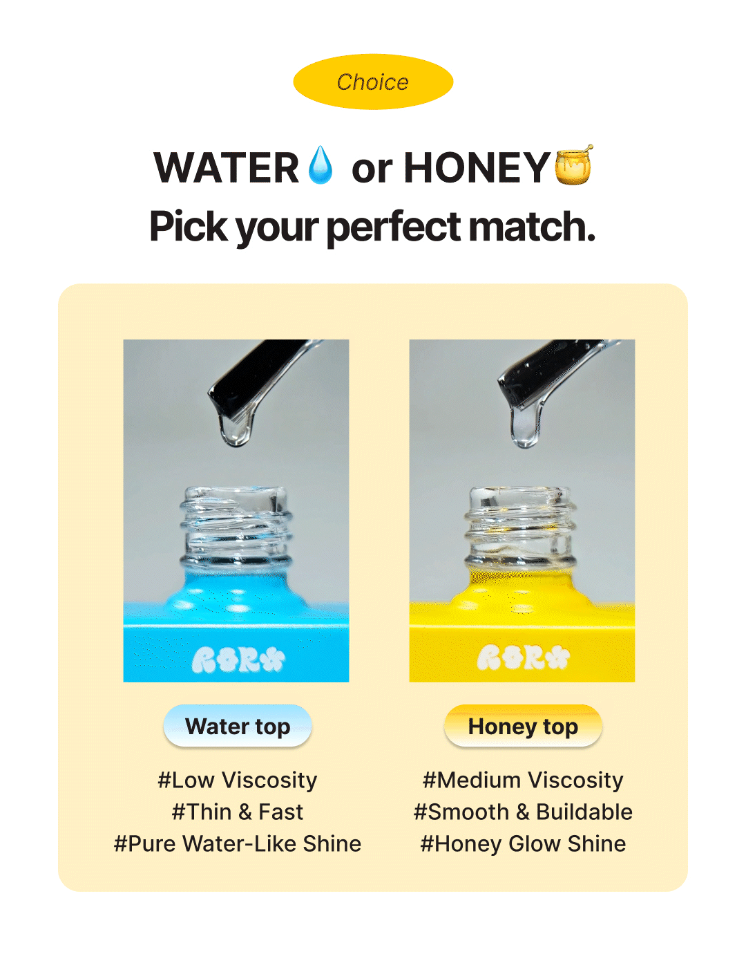 RORO - Honey Top Gel (Non-Wipe, Medium Viscosity) 10ml