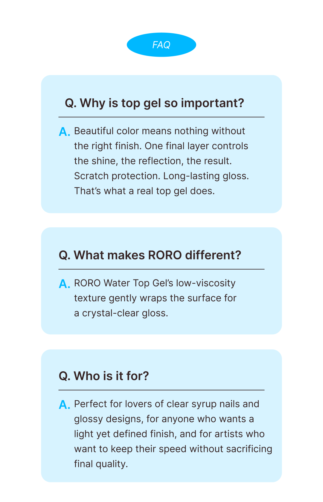 RORO - Water Top Gel (Non-wipe) 10ml