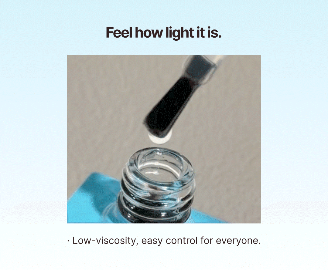 RORO - Water Top Gel (Non-wipe) 10ml