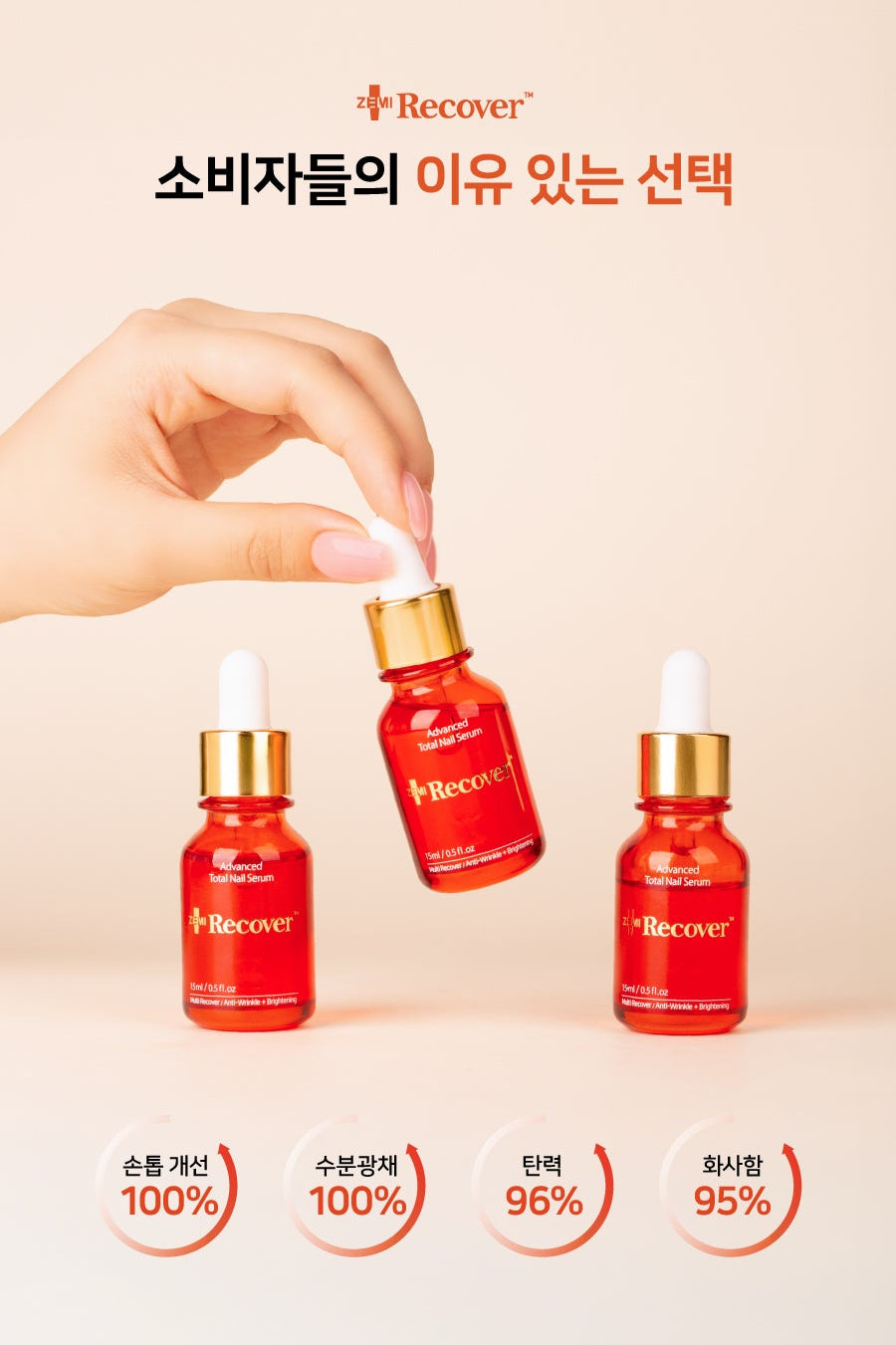 Izemi - Advanced Total Nail Serum