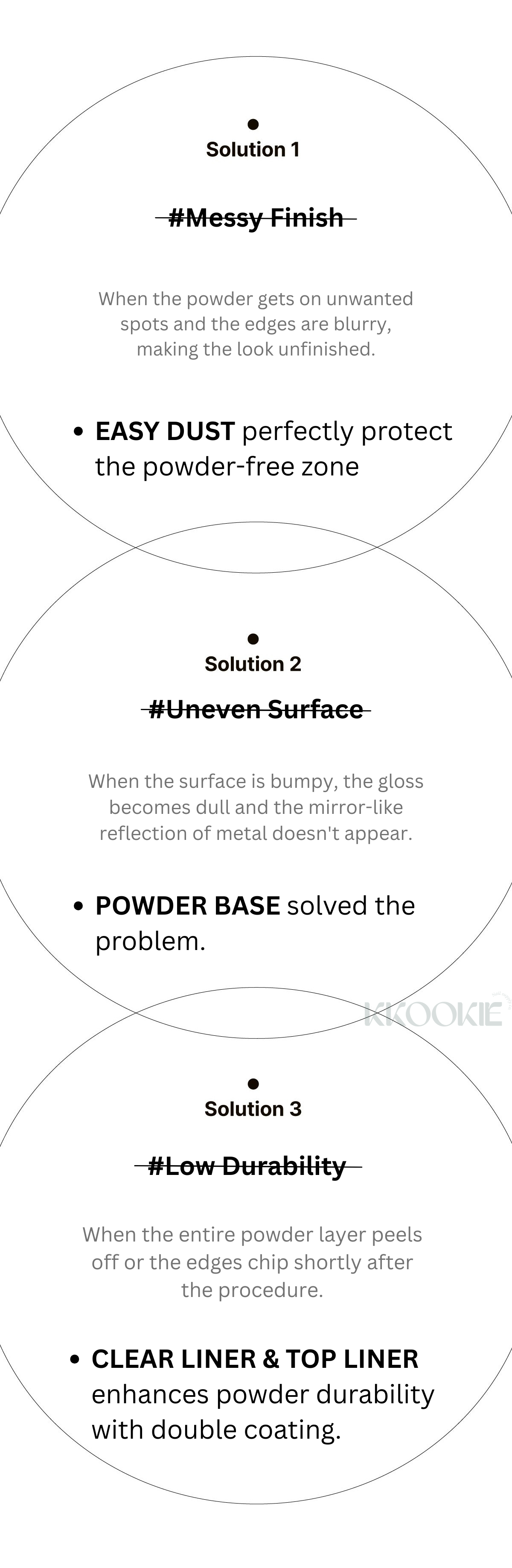 BEVLAH - POWDER BASE (Non Wipe Type)