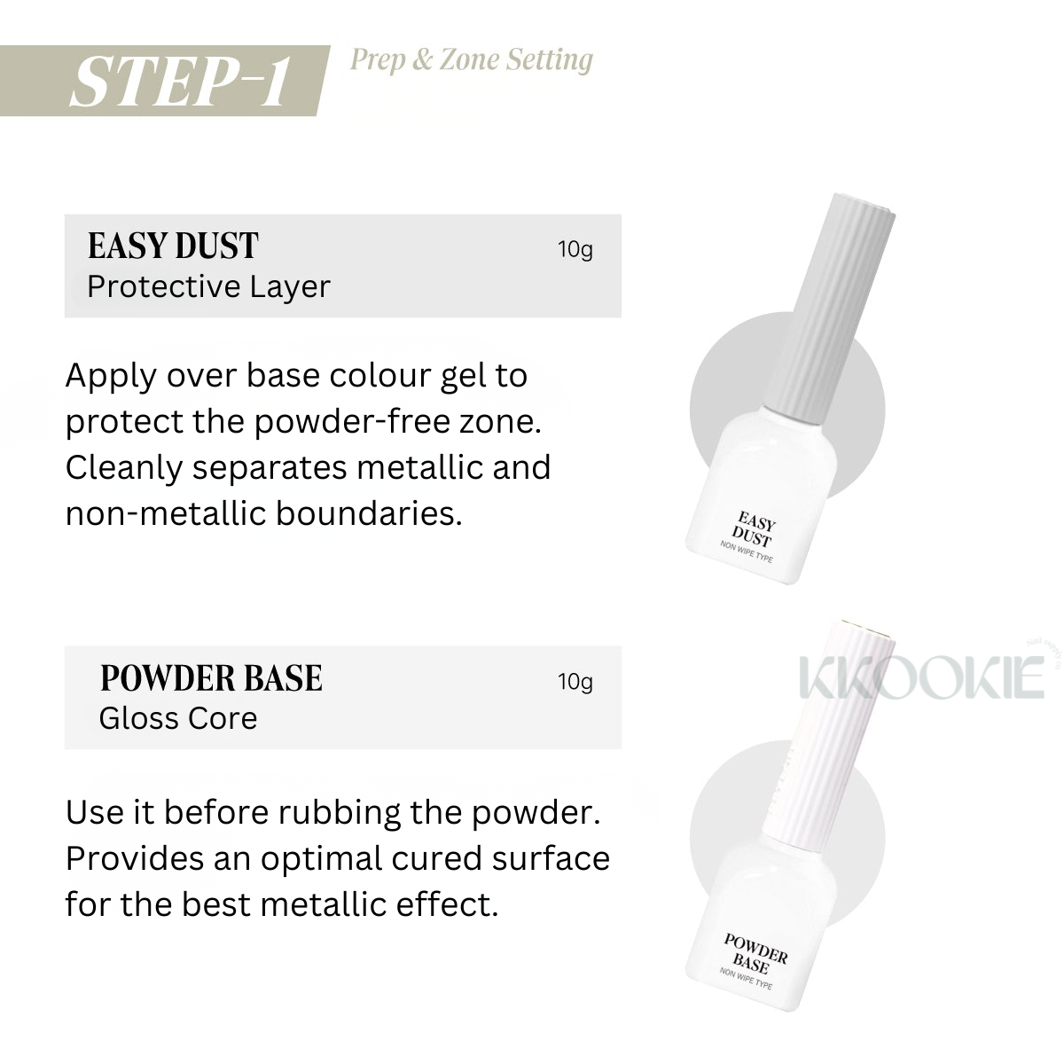 BEVLAH - POWDER BASE (Non Wipe Type)