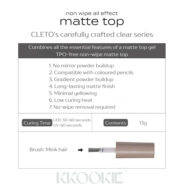 CLETO - Non Wipe All Effect Matte Top (TPO Free)
