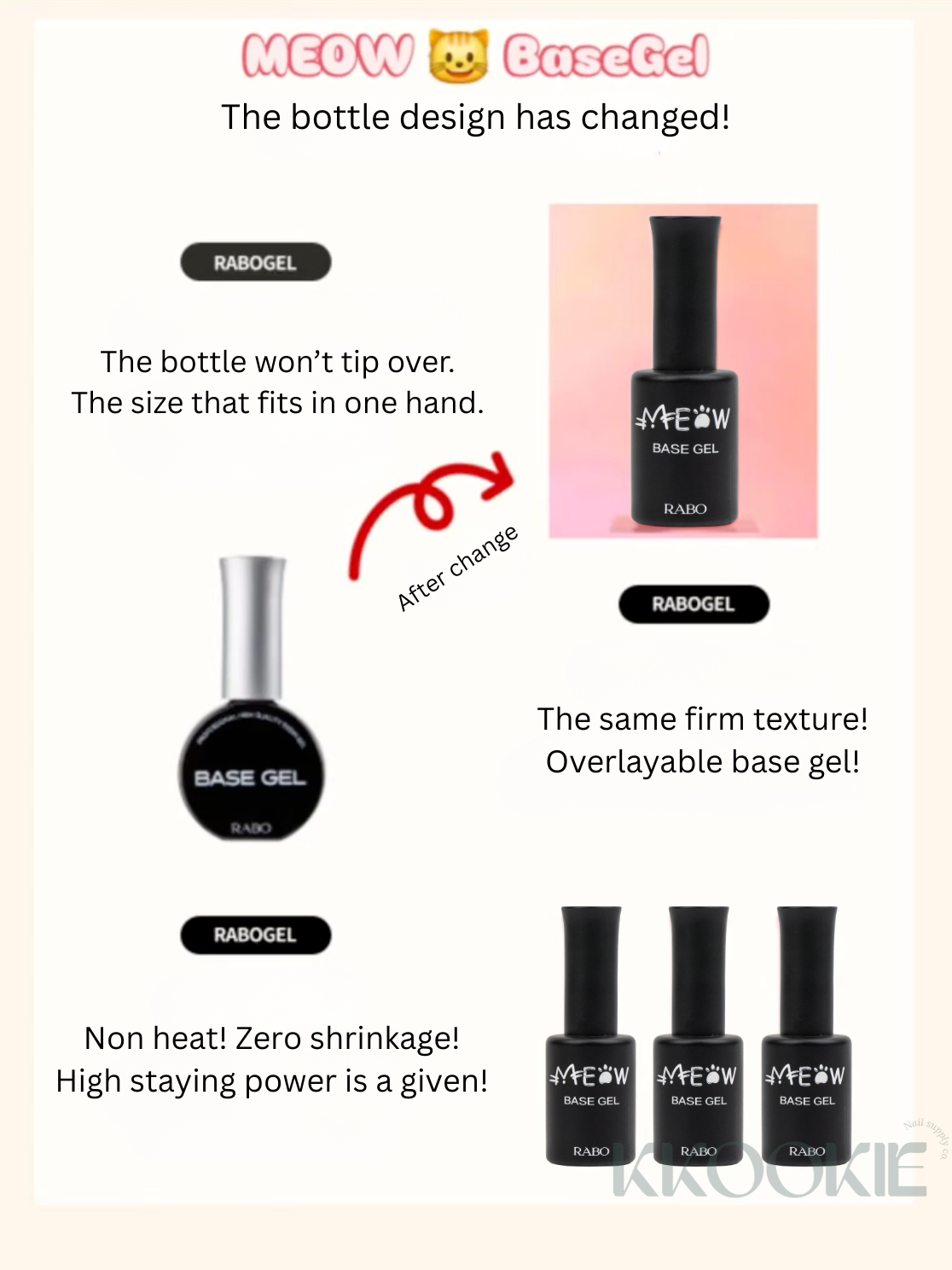 RABOGEL MEOW Basic Bundle