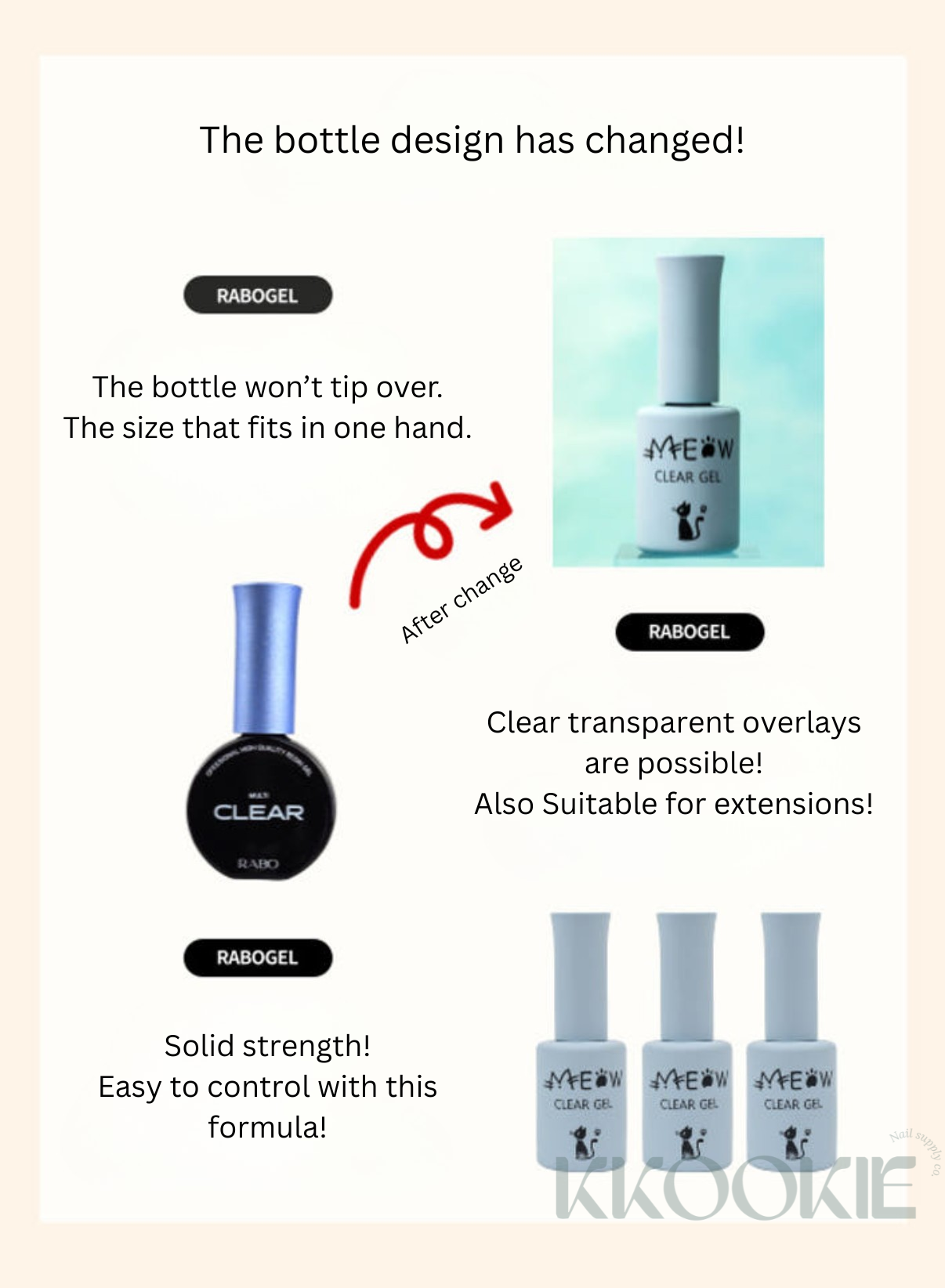 Rabo gel - Meow Basic Gel Bundle (Base, Clear, Top)