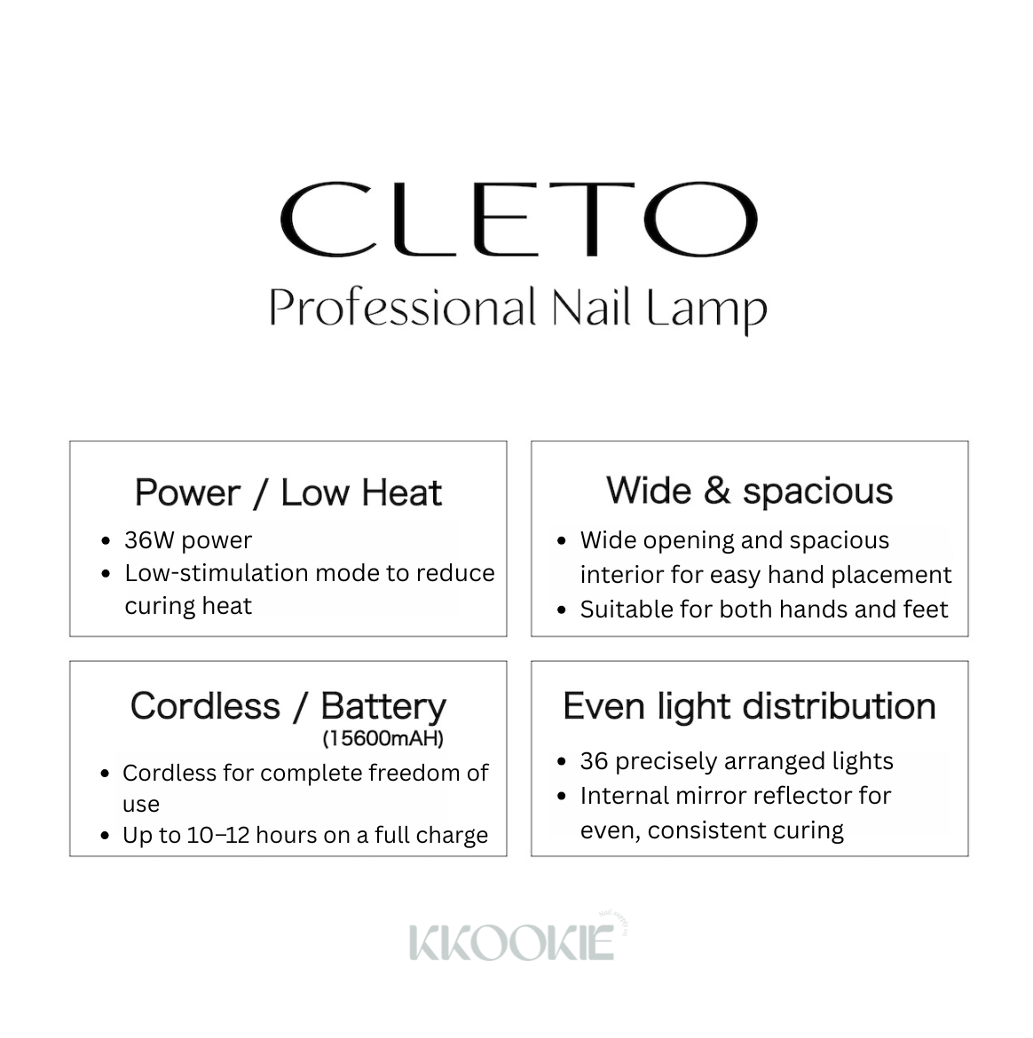 CLETO - Professional Nail Lamp