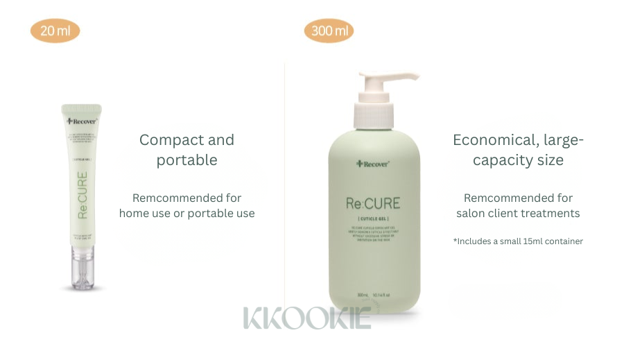 Izemi - Re:cure Cuticle Gel