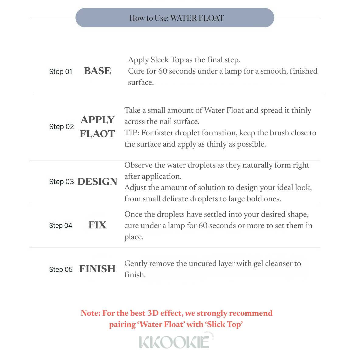 BEVLAH - Water Float 2pc Kit
